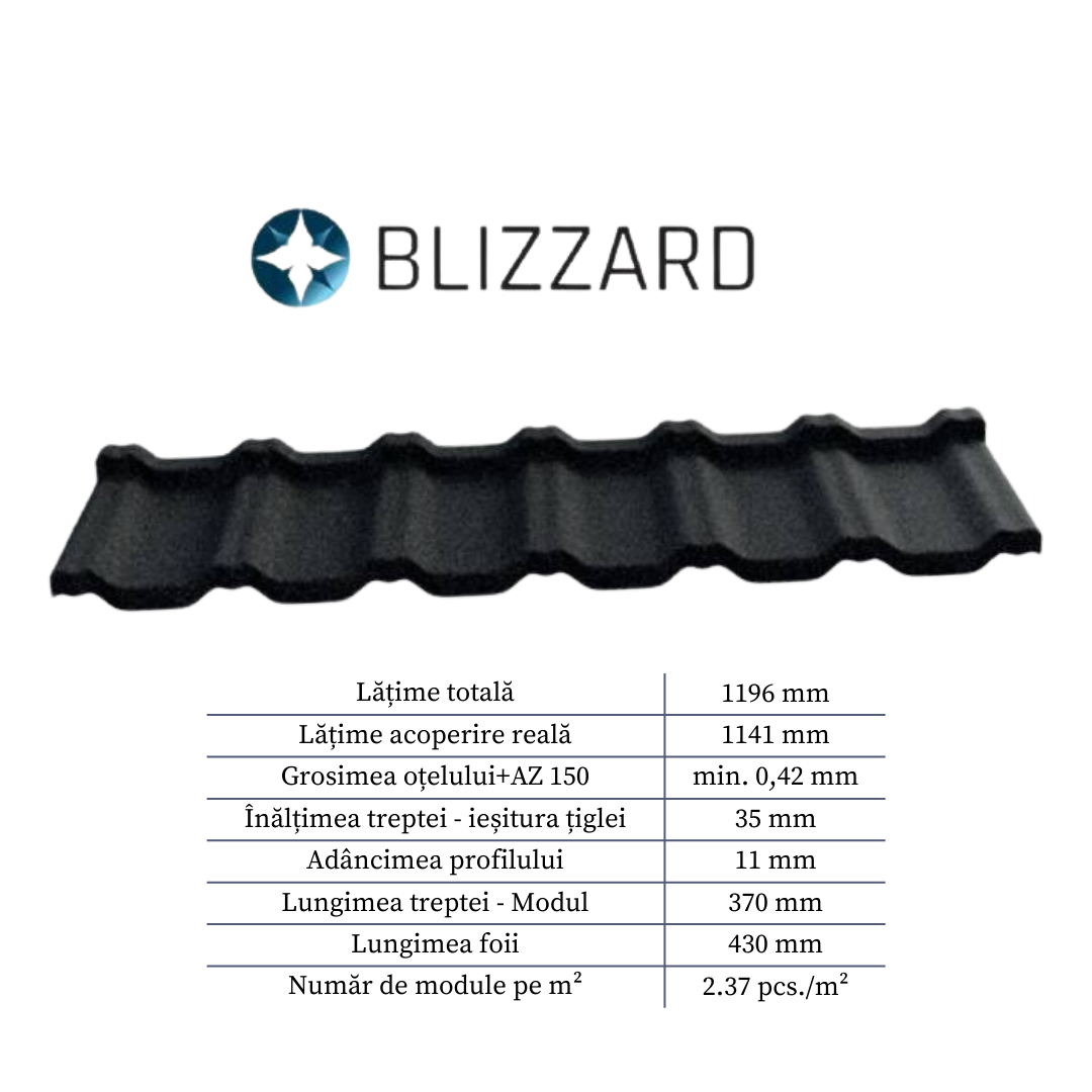 Blizzard Catalog