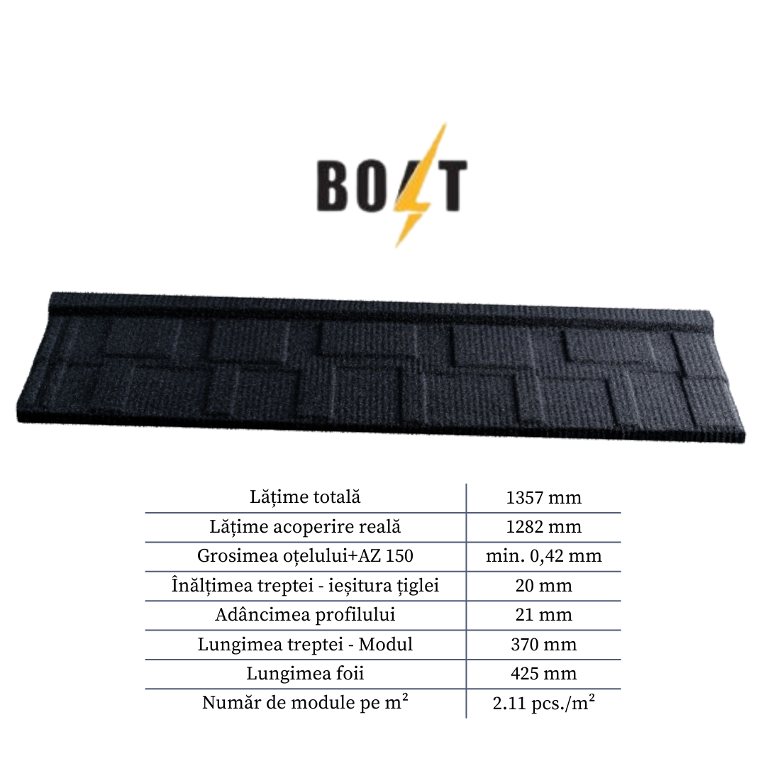 Bolt Catalog