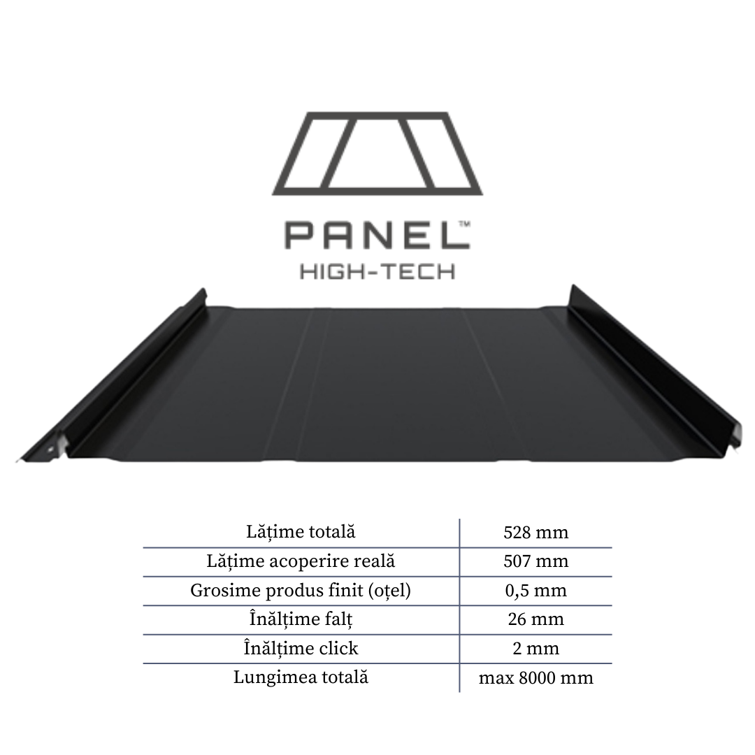Panel High-Tech Catalog