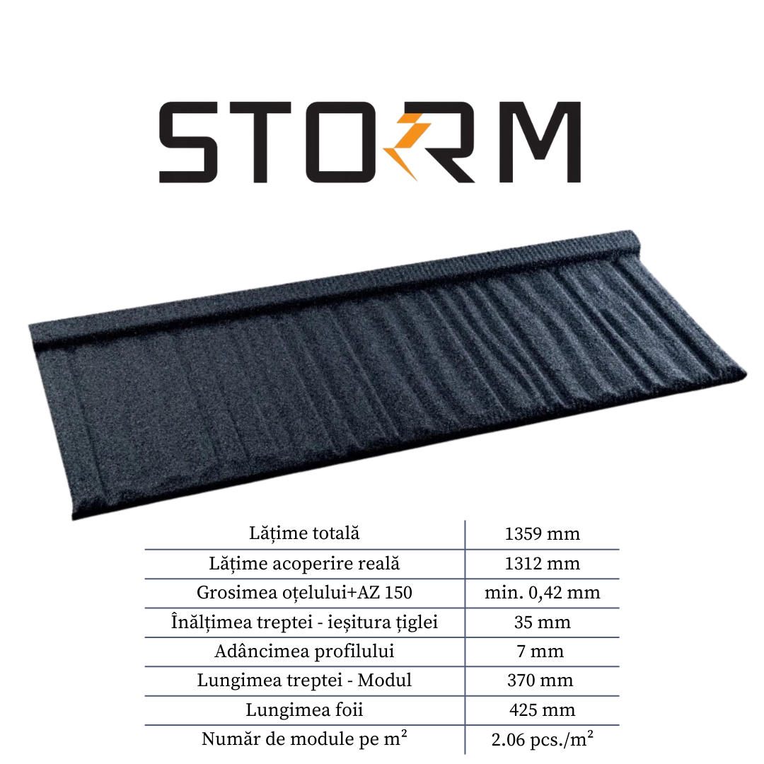 Storm Catalog
