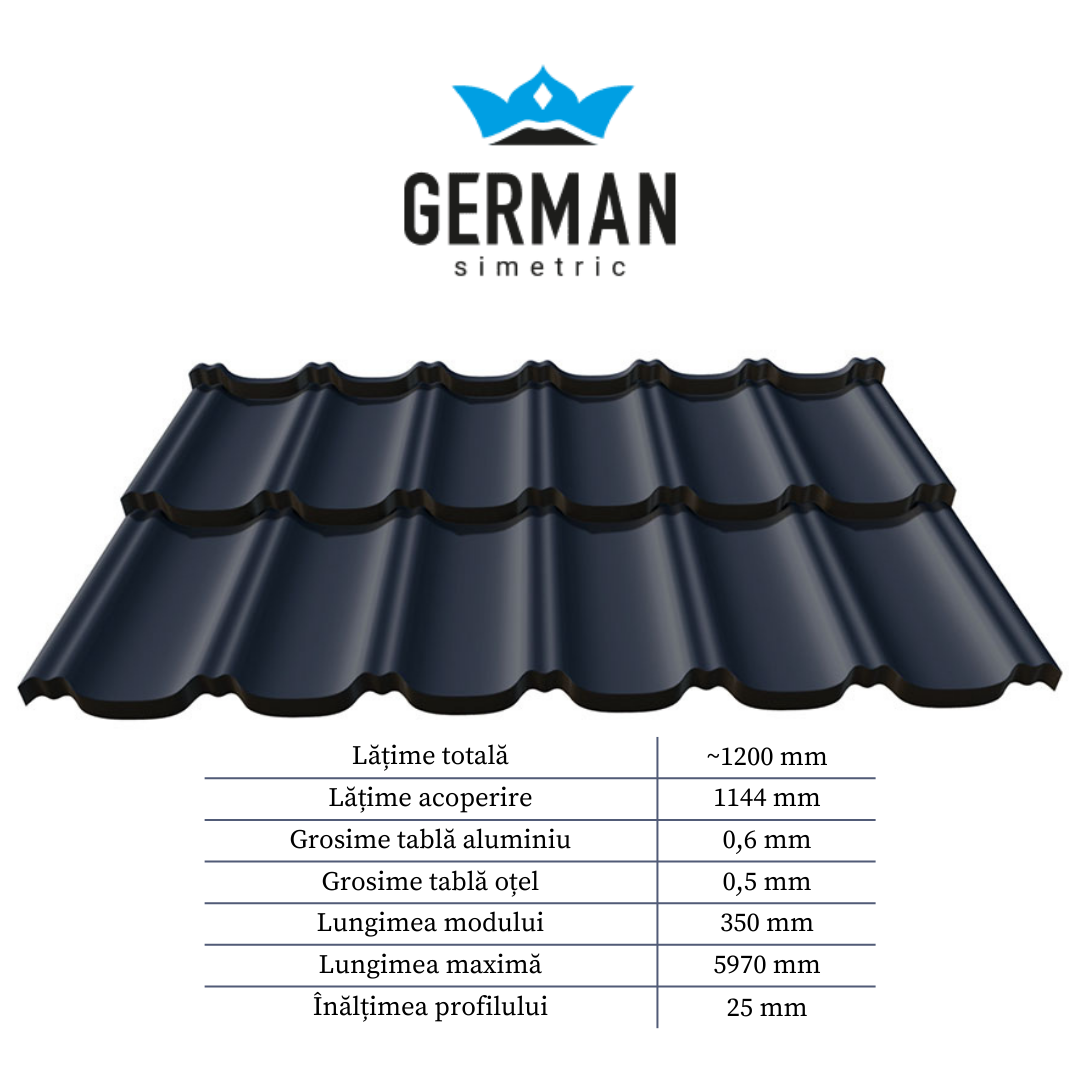German Simetric Catalog