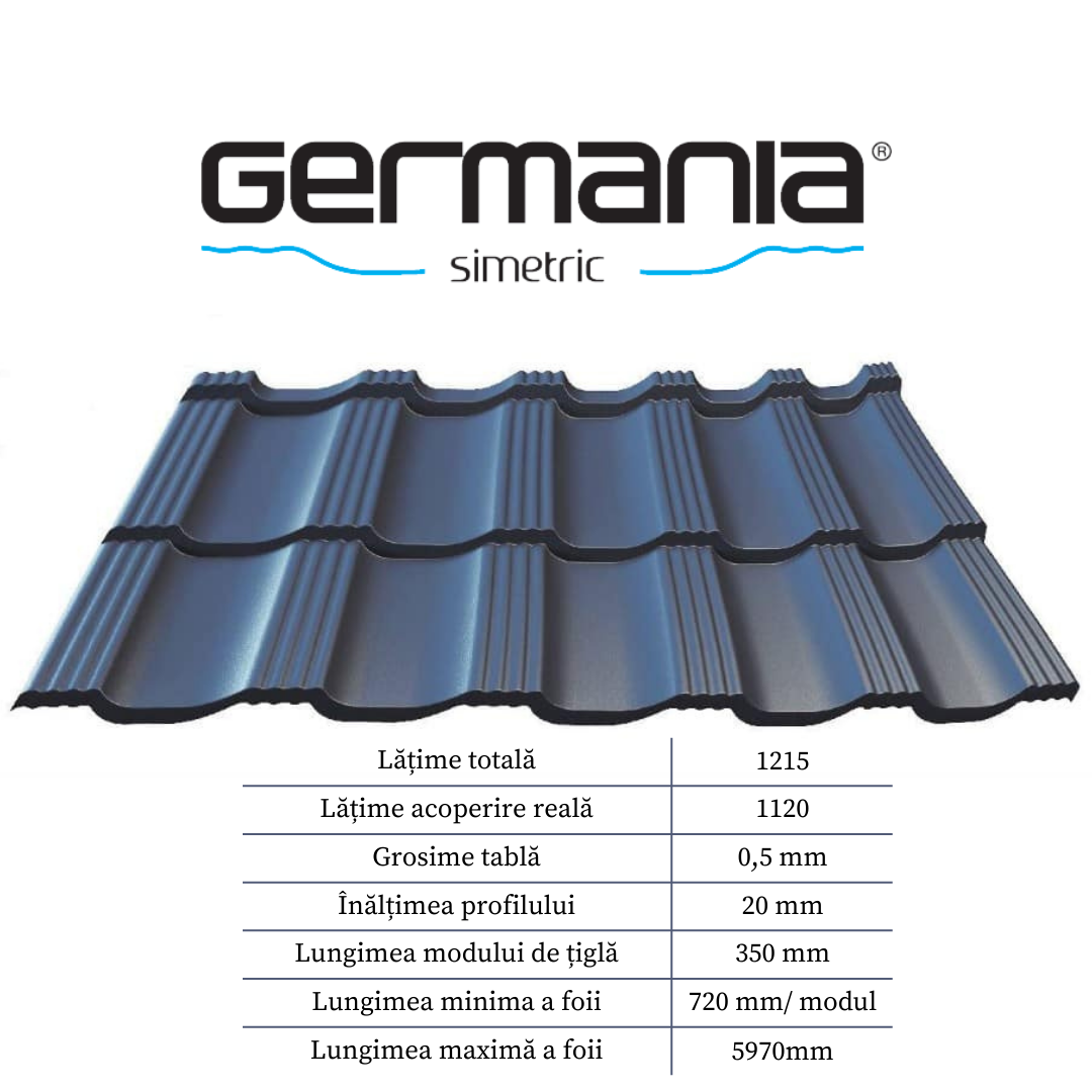 Germania Simetric Catalog